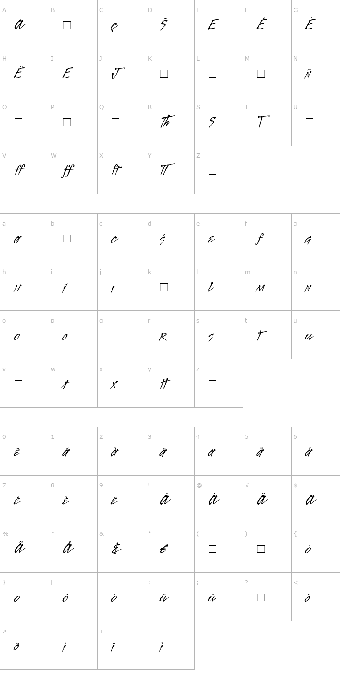 Character Map LegaultAlternates Font