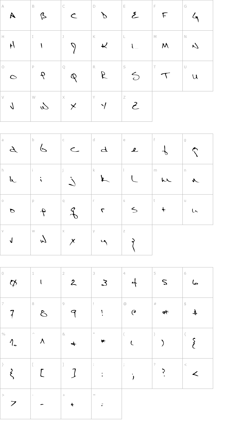 Character Map LEHN086 Font