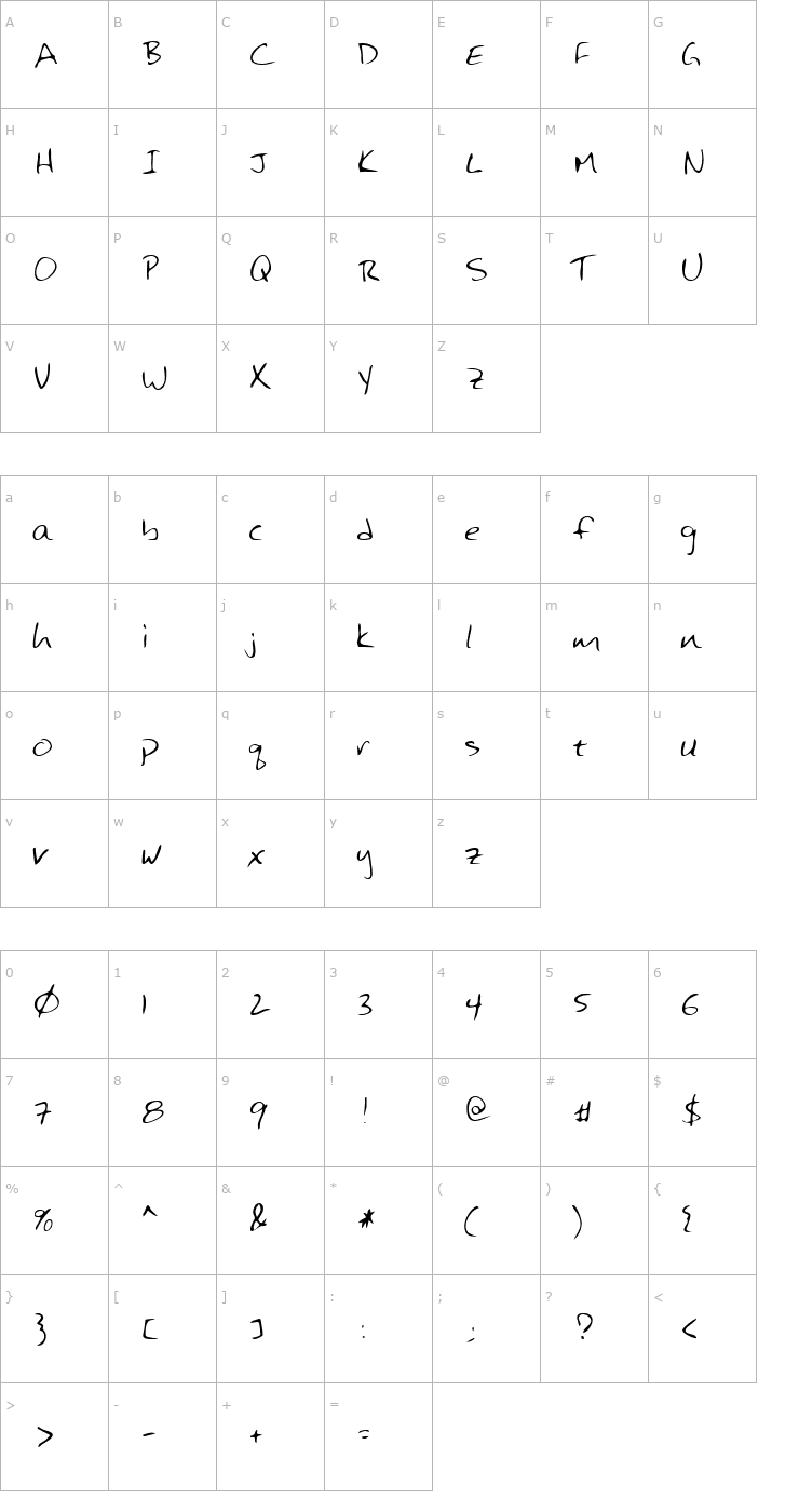 Character Map LEHN125 Font