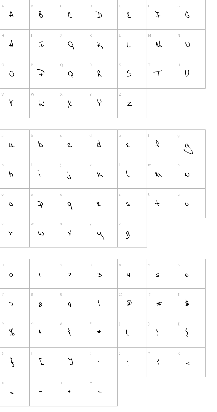 Character Map LEHN148 Font