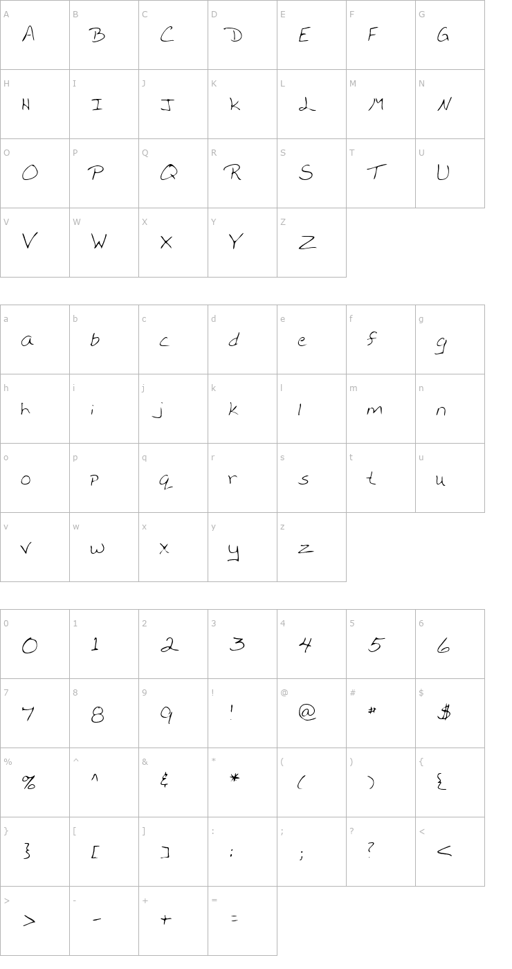 Character Map LEHN200 Font