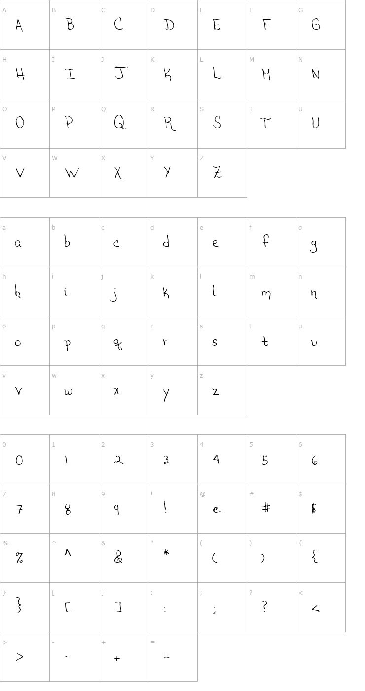 Character Map LEHN208 Font