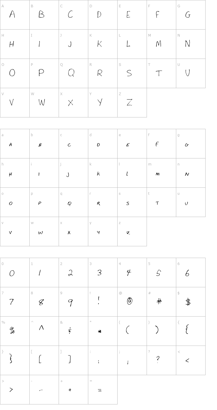 Character Map LEHN281 Font