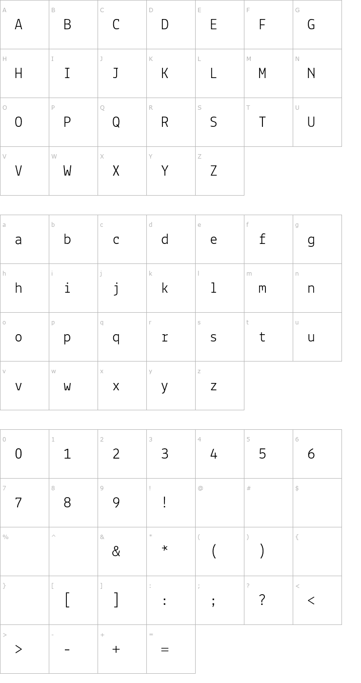 Character Map Lekton Font