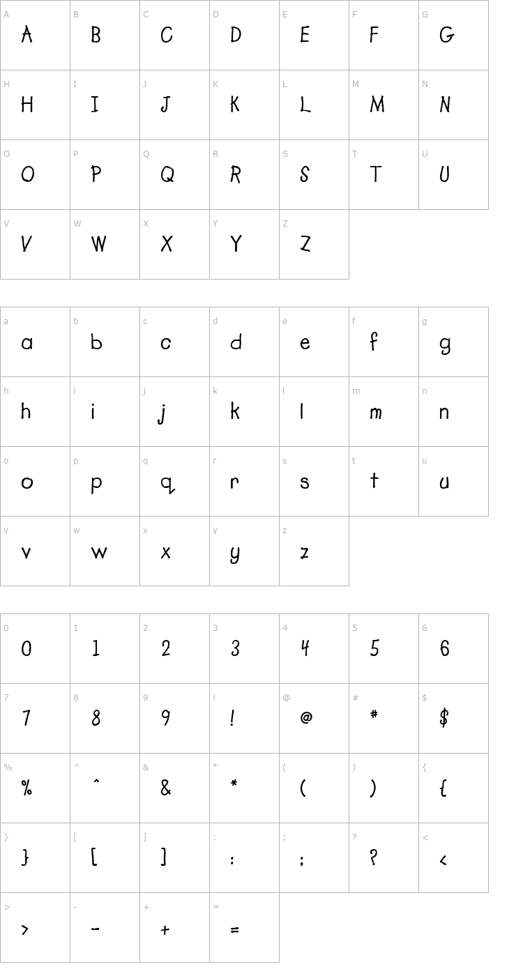 Character Map Lemonade ICG Bold Font