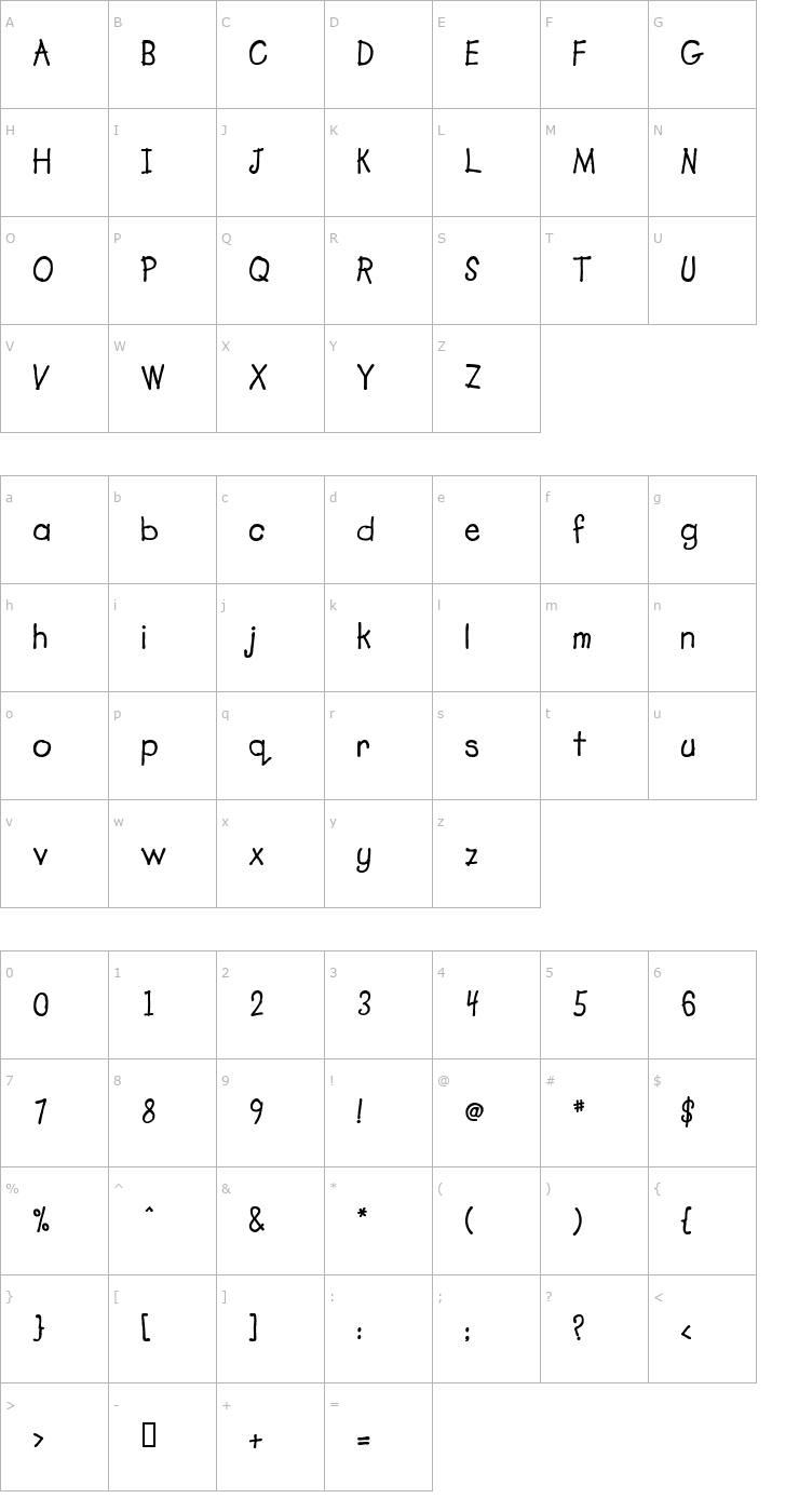 Character Map LemonadeBold Font