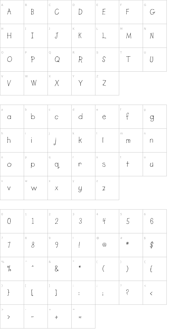Character Map LemonadeICG Font