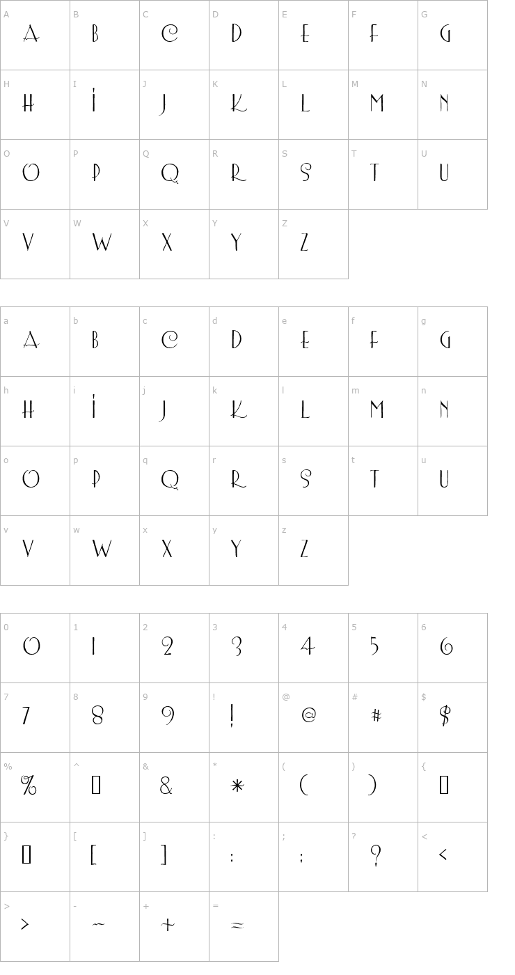 Character Map LemonChicken Font