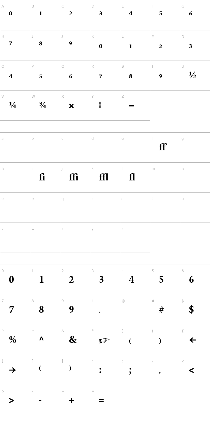 Character Map LeMondeLivre-BoldExpert Font