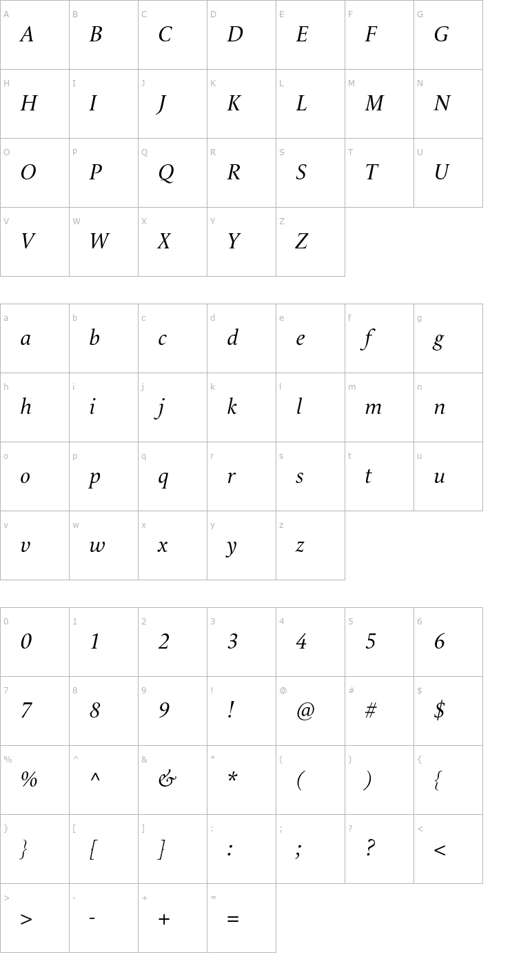Character Map LeMondeLivre-Italic Font