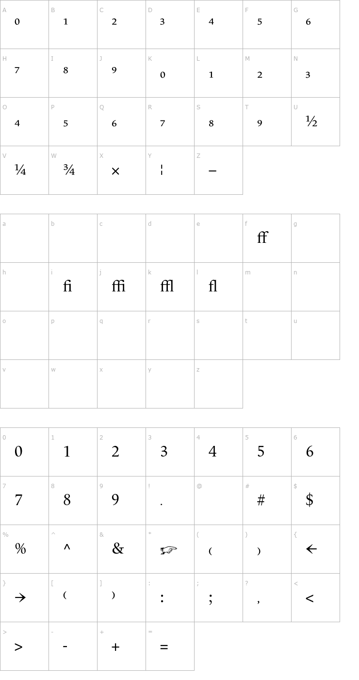 Character Map LeMondeLivre-NormalExpert Font