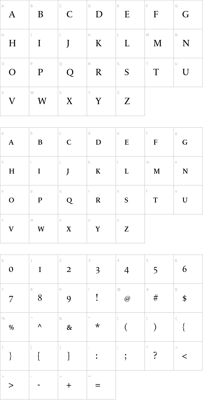 Character Map LeMondeLivre-NormalSC Font
