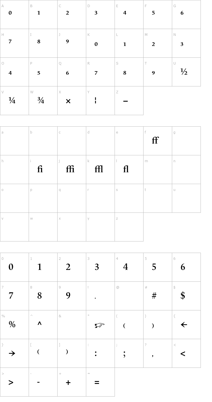 Character Map LeMondeLivre-SemiBoldExpert Font