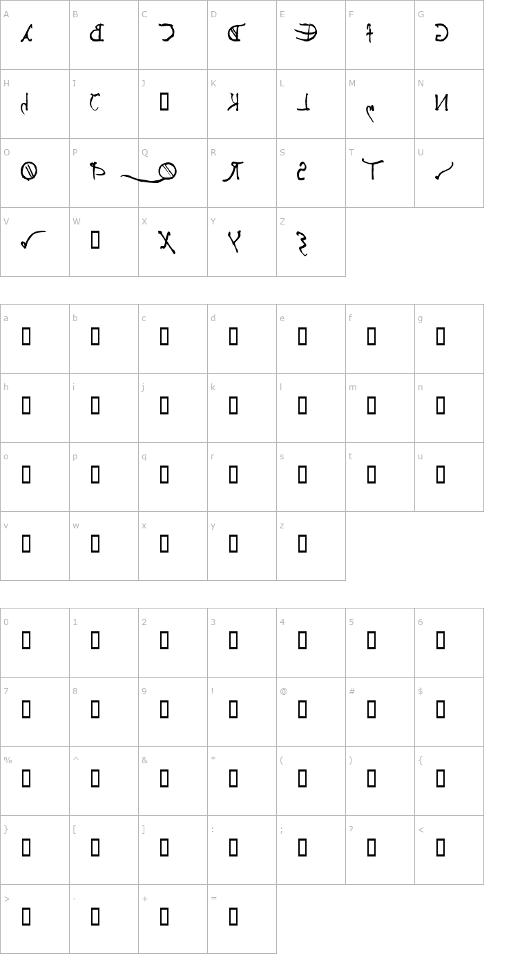 Character Map Leonardo's mirrorwriting Bold Font
