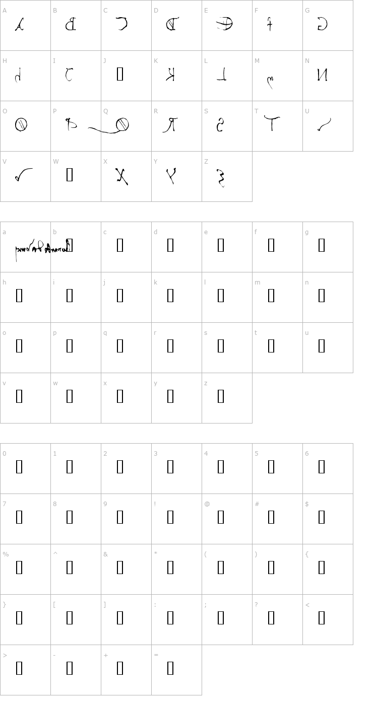 Character Map Leonardo's mirrorwriting Font