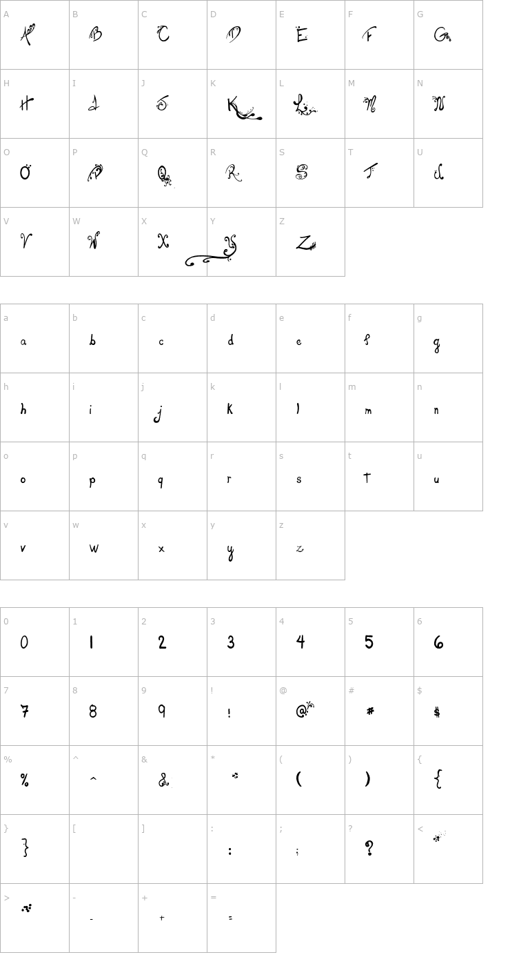 Character Map Les oeufs de Cassowary Font