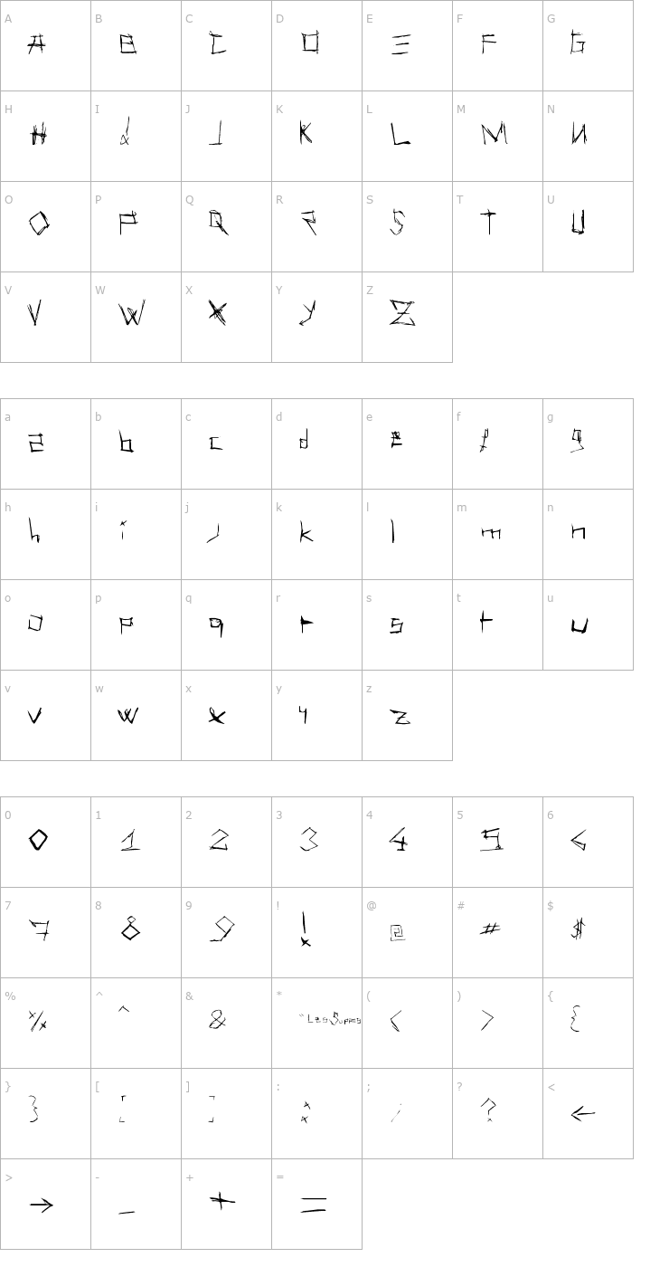 Character Map Les Suppos Font