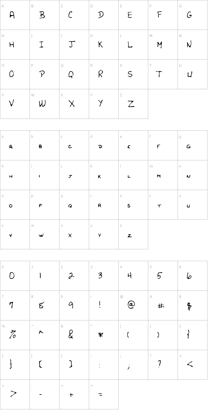 Character Map LestersHand Regular Font