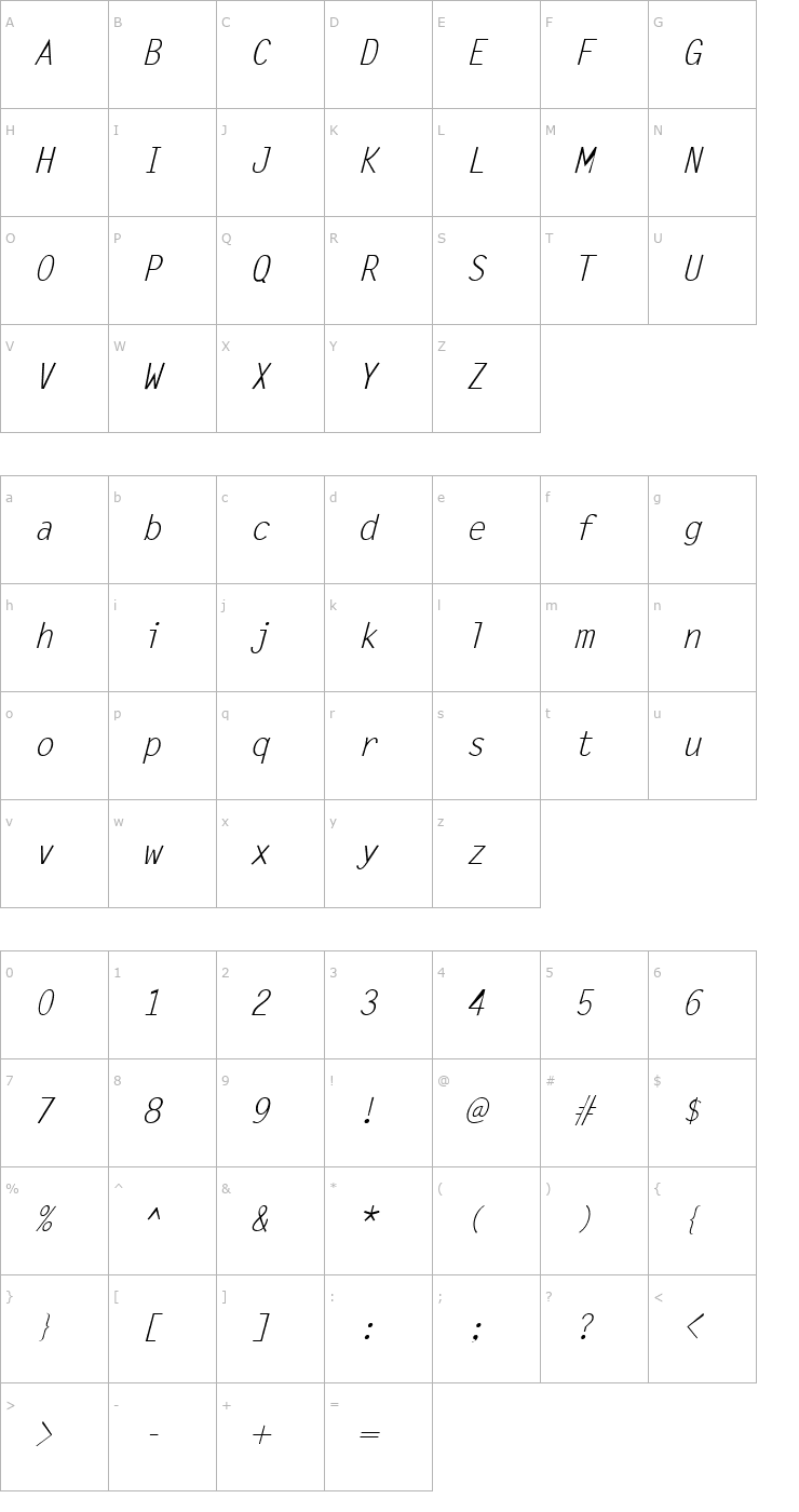 Character Map LetraSans Italic Font