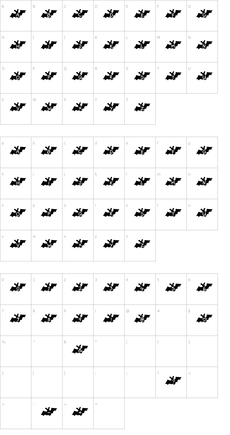 Character Map LetterBat AH Font
