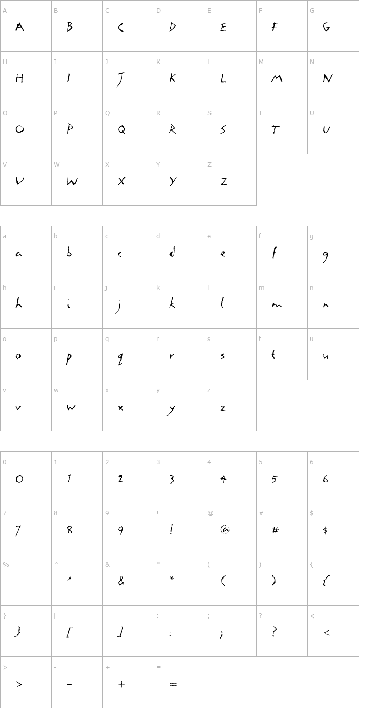 Character Map LettresEclatees-ExtraLight Font