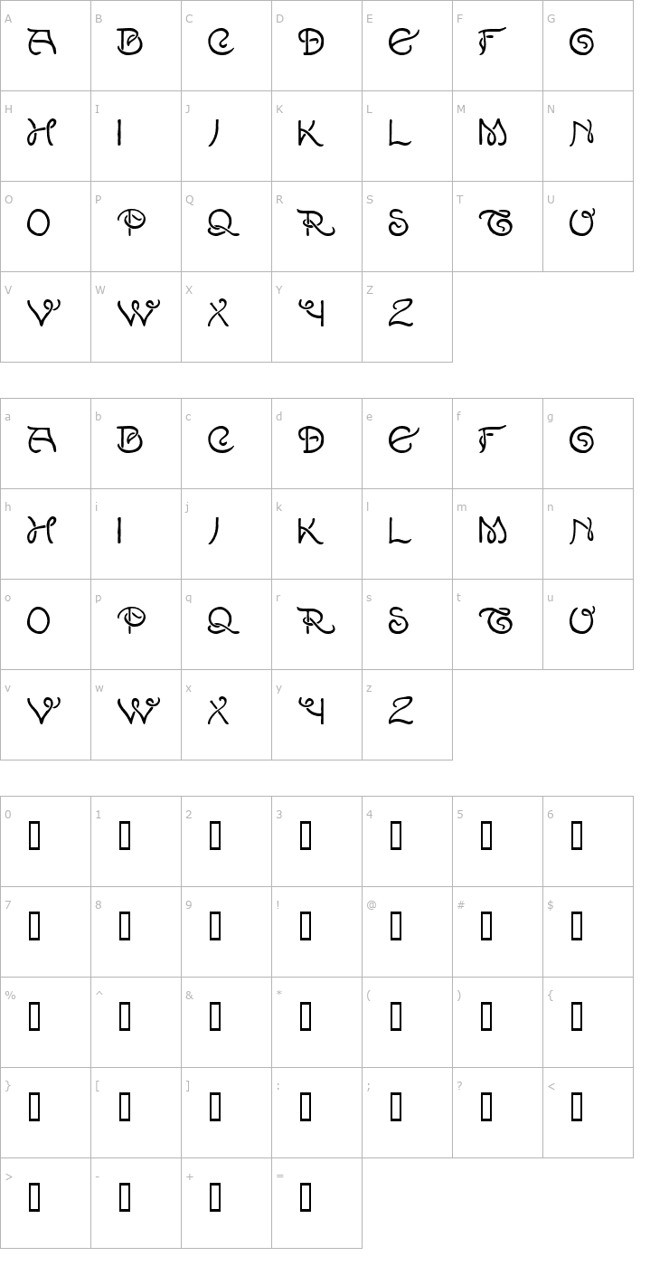 Character Map Lewis F. Day 191 Font
