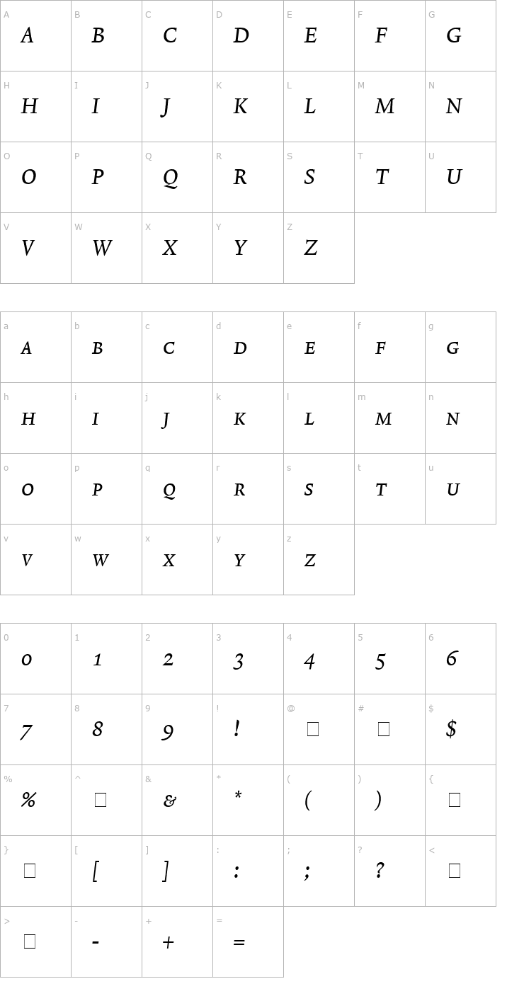 Character Map Lexicon No1 Italic A Exp Font