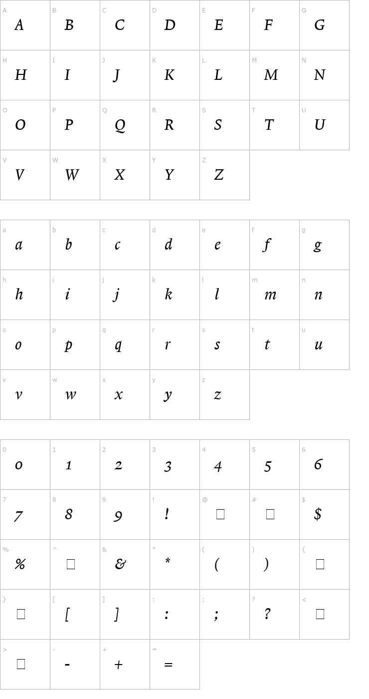 Character Map Lexicon No1 Italic A Med Font