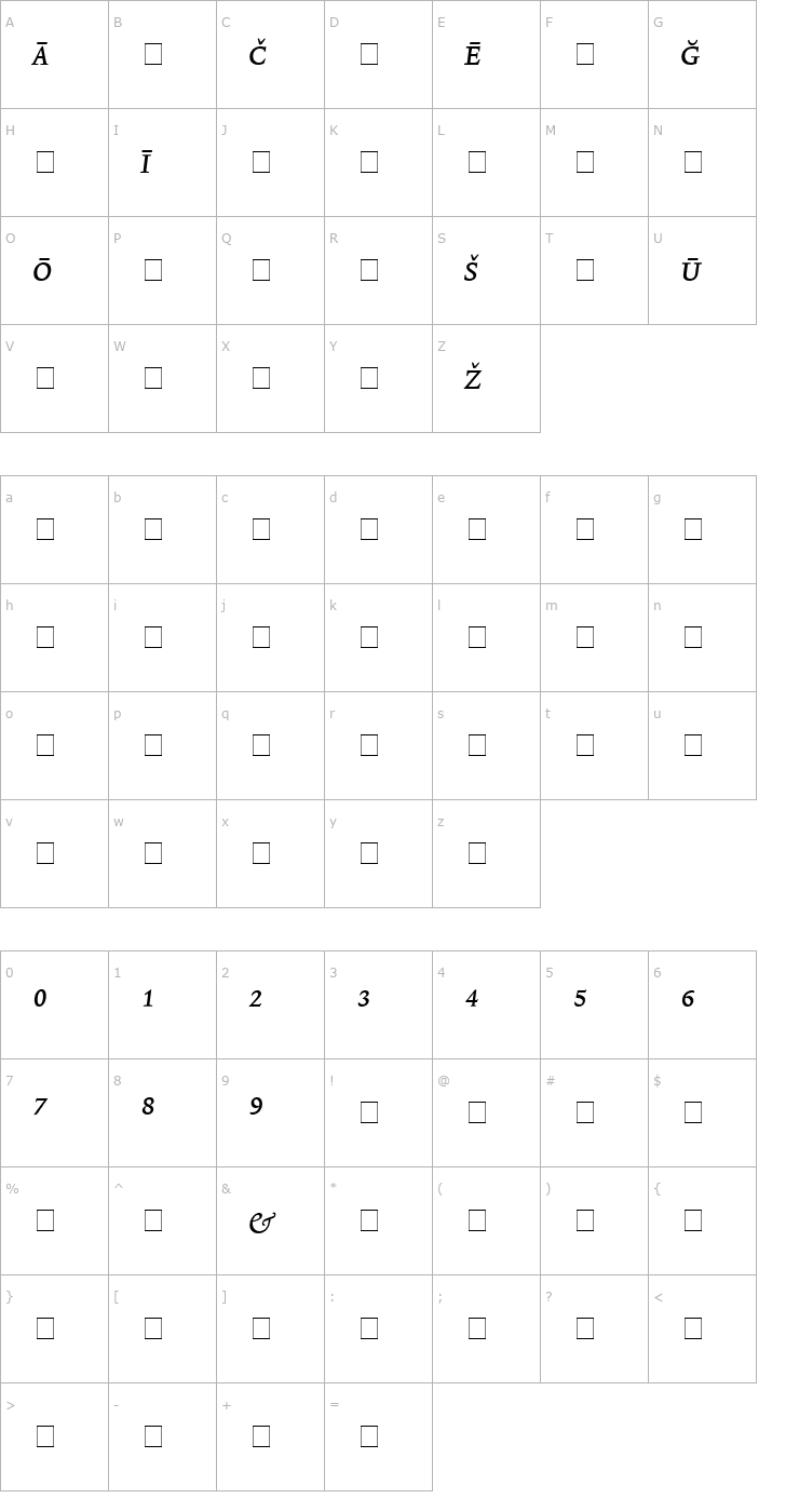 Character Map Lexicon No1 Italic A Pi Font