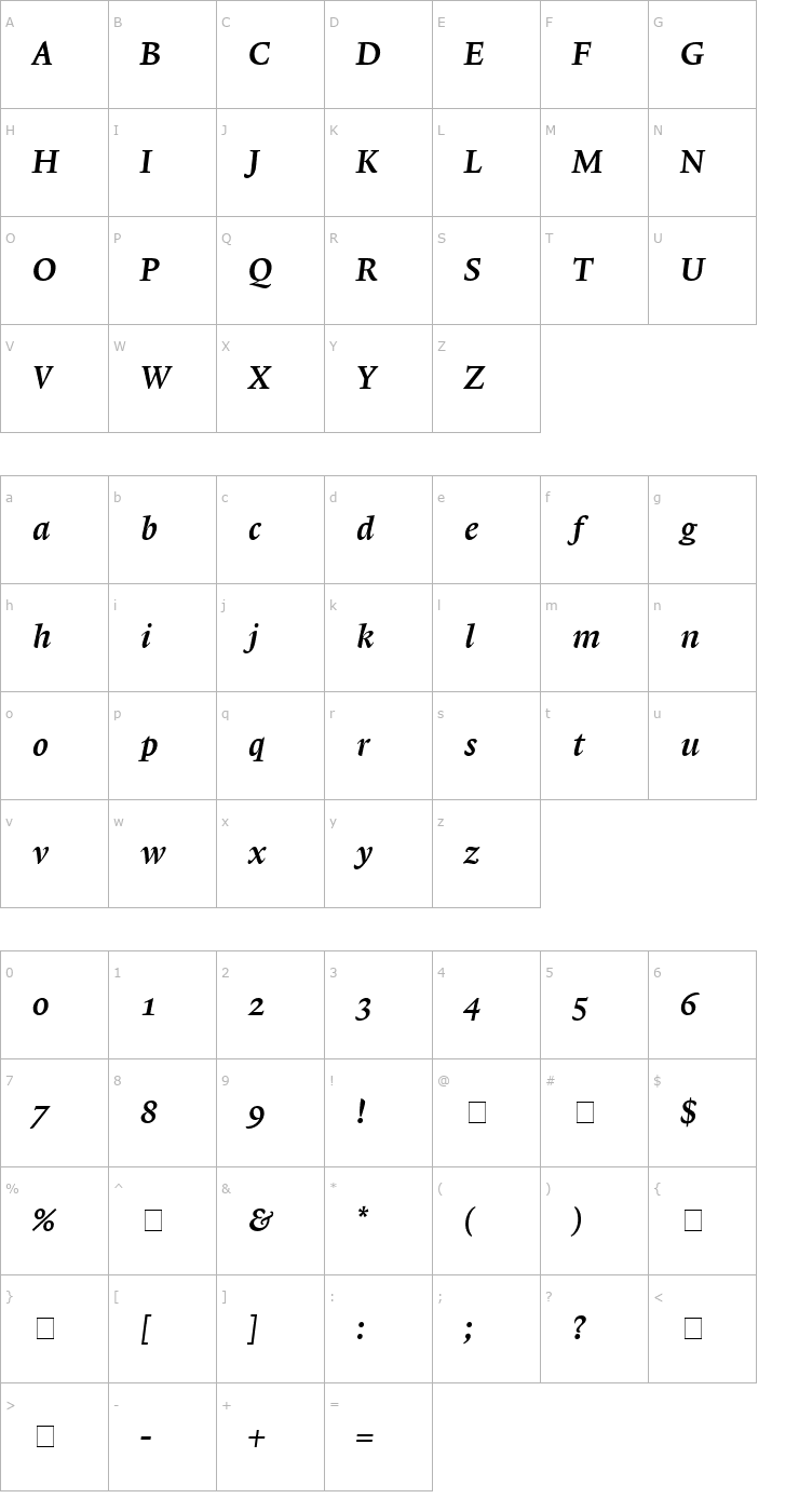 Character Map Lexicon No1 Italic C Med Font