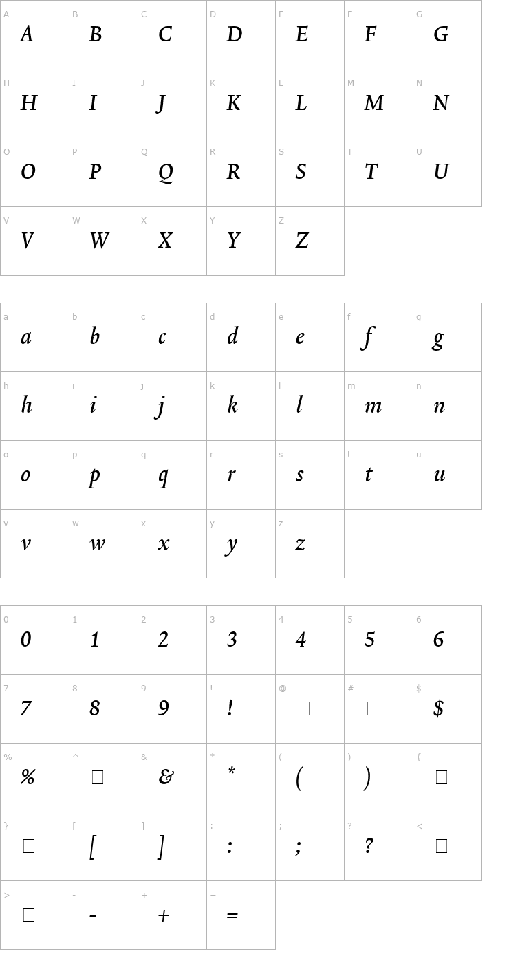 Character Map Lexicon No2 Italic B Tab Font