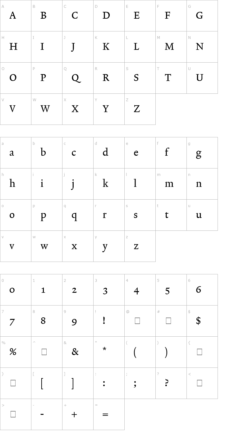 Character Map Lexicon No2 Roman A Med Font