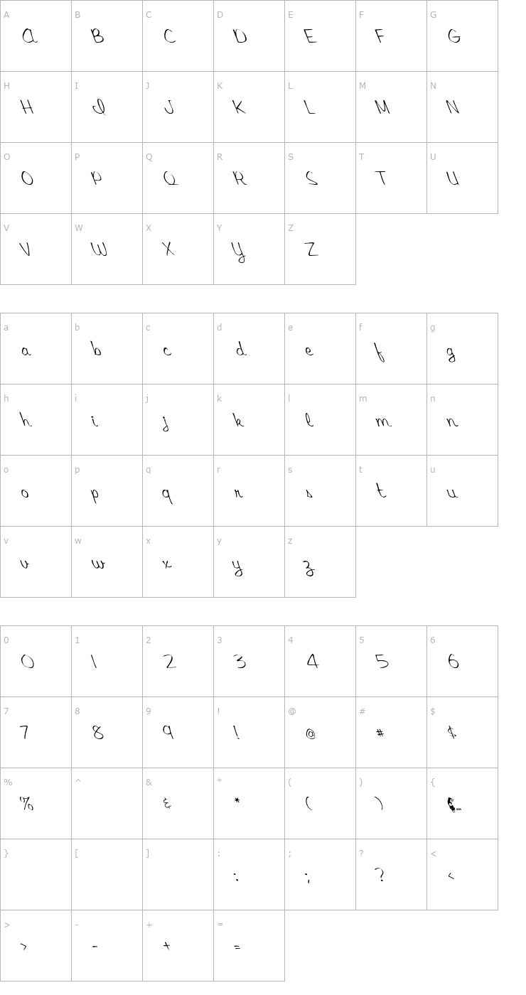 Character Map Libby Script Lefty Font