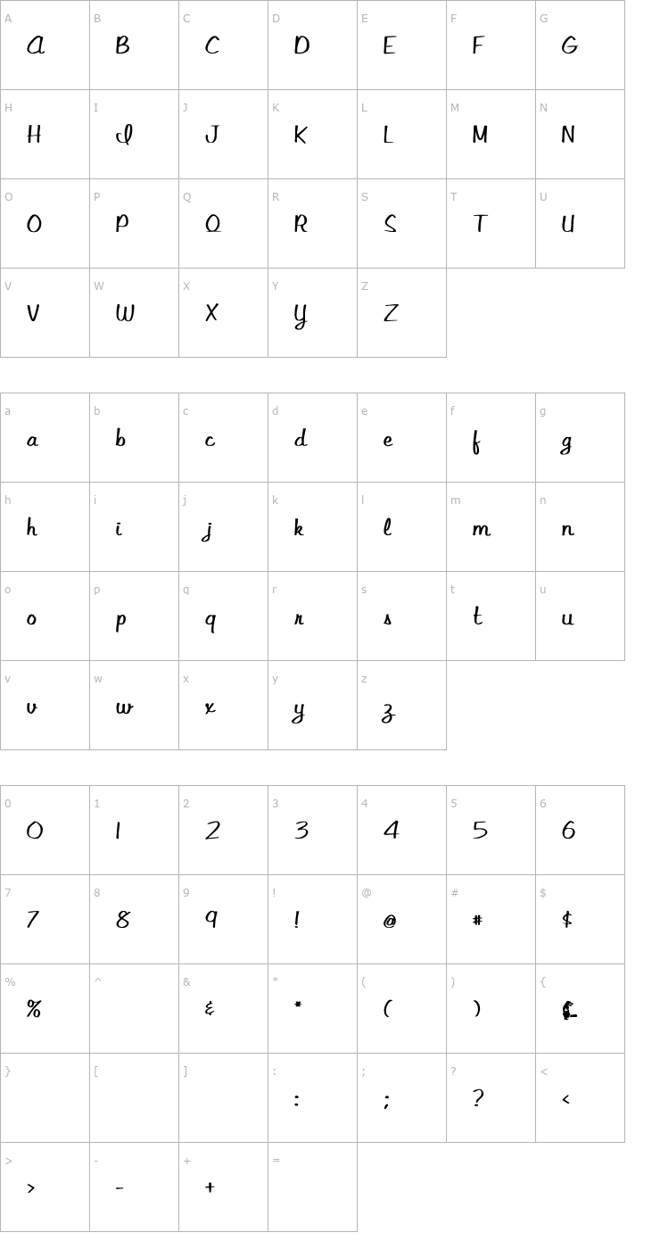 Character Map LibbyScript Bold Font