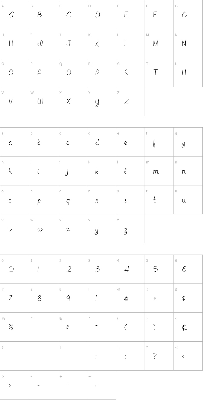 Character Map LibbyScript Font