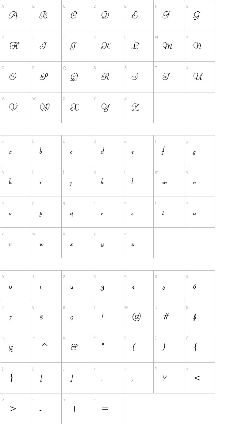 Character Map Liberate Bold Font