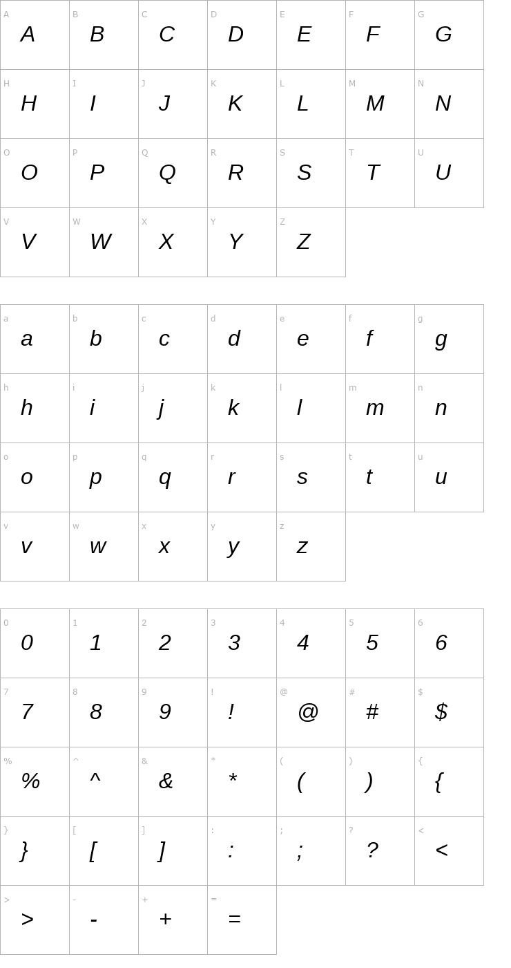 Character Map Liberation Sans Italic Font