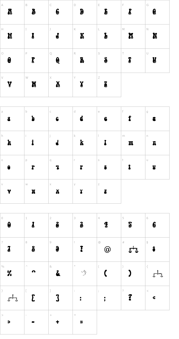 Character Map Libra Becker Font