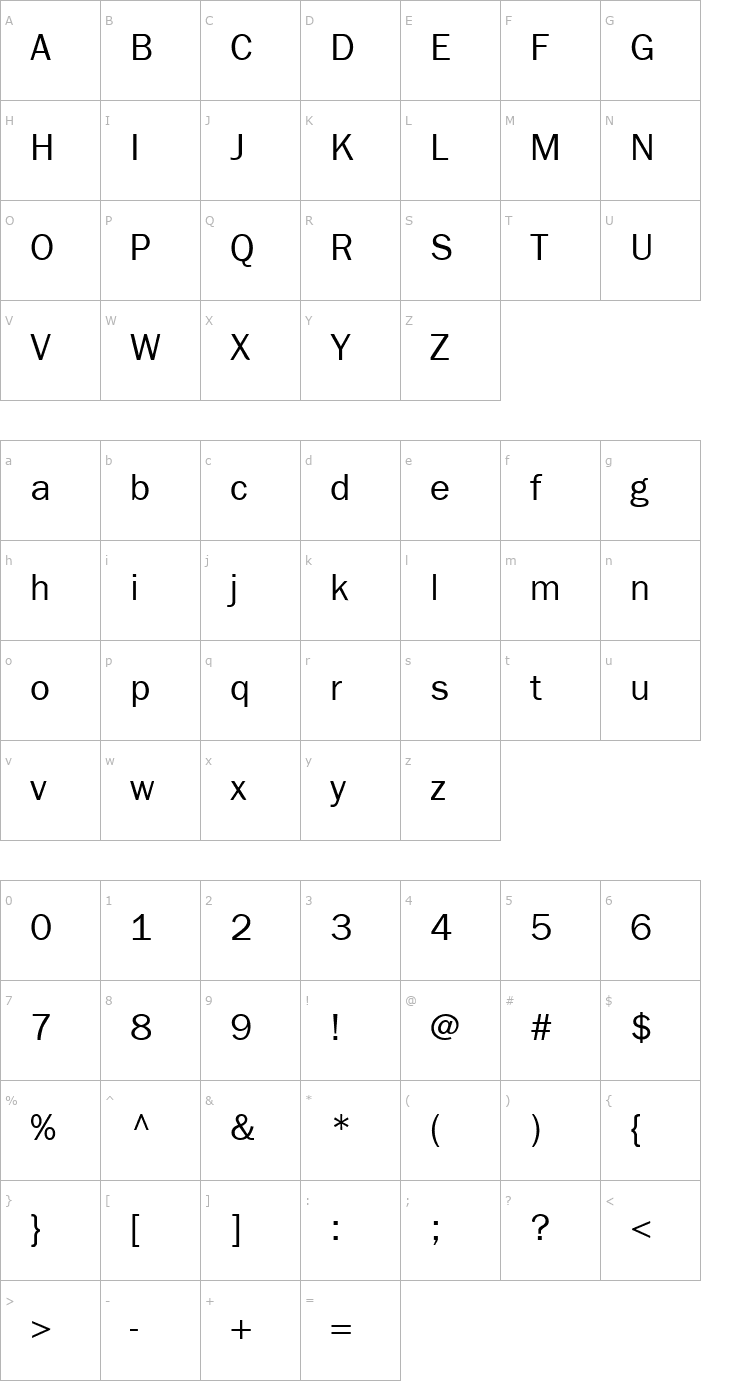 Character Map LibraryGothic Font