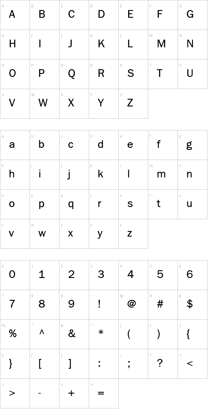 Character Map LibraryGothicMedium Font