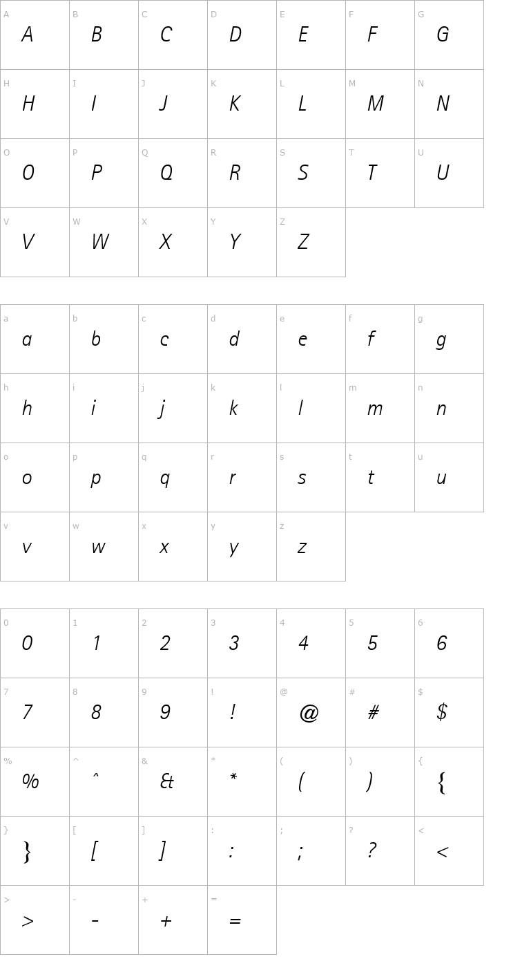 Character Map Libre SansSerif Light SSi Light Italic Font