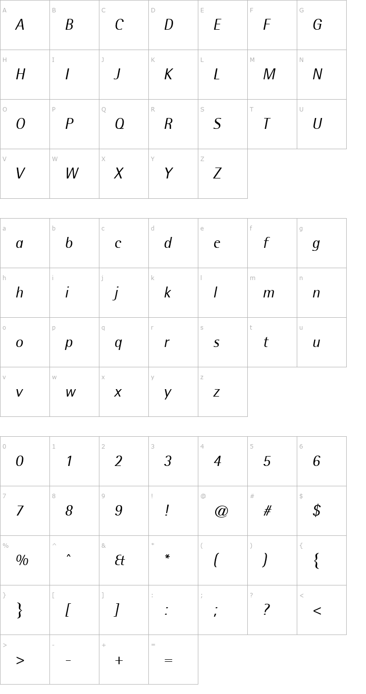 Character Map Libre Semi Sans SSi Italic Font