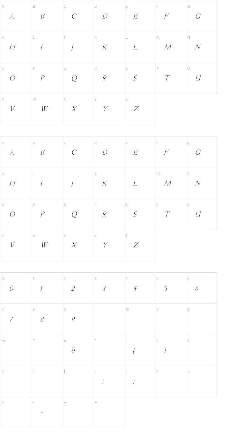 Character Map Lichtner Italic Font