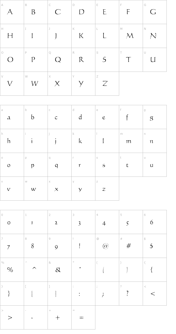 Character Map Licinia Aged Font