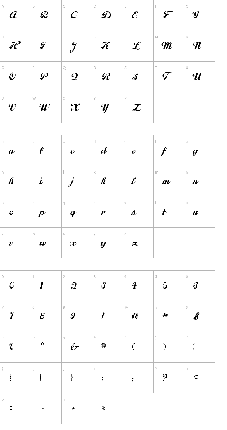 Character Map LiciousScript Font