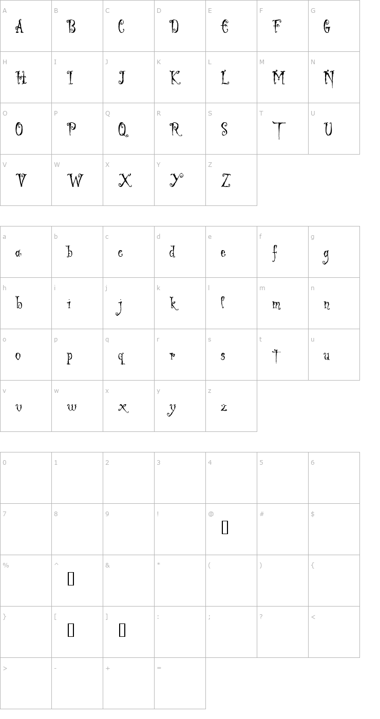 Character Map Ligeia Font