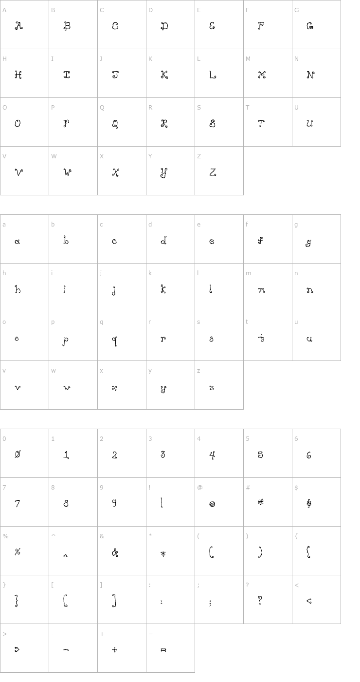 Character Map Like Cockatoos Bold Font