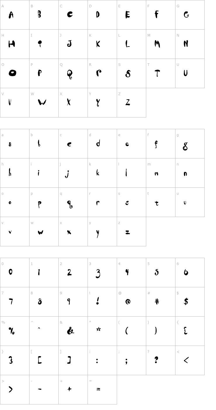 Character Map LillaFunk! Font