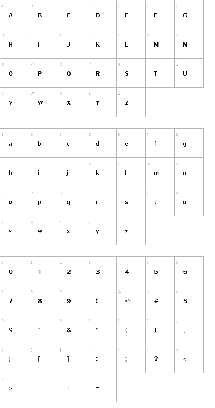 Character Map LilyUPC Font