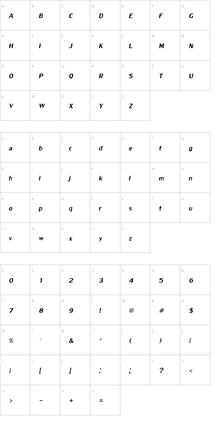 Character Map LilyUPC Italic Font